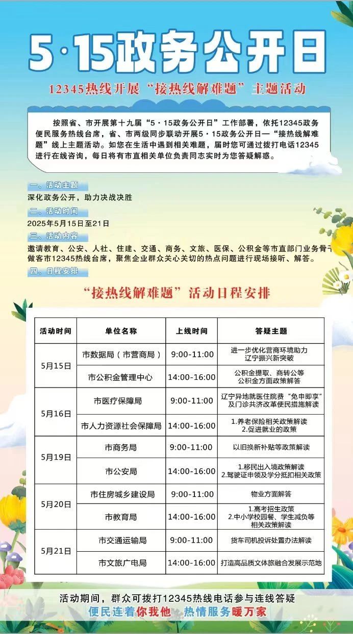 盘锦 5·15 政务公开日 12345热线开展“接热线解难题”主题活动 ！