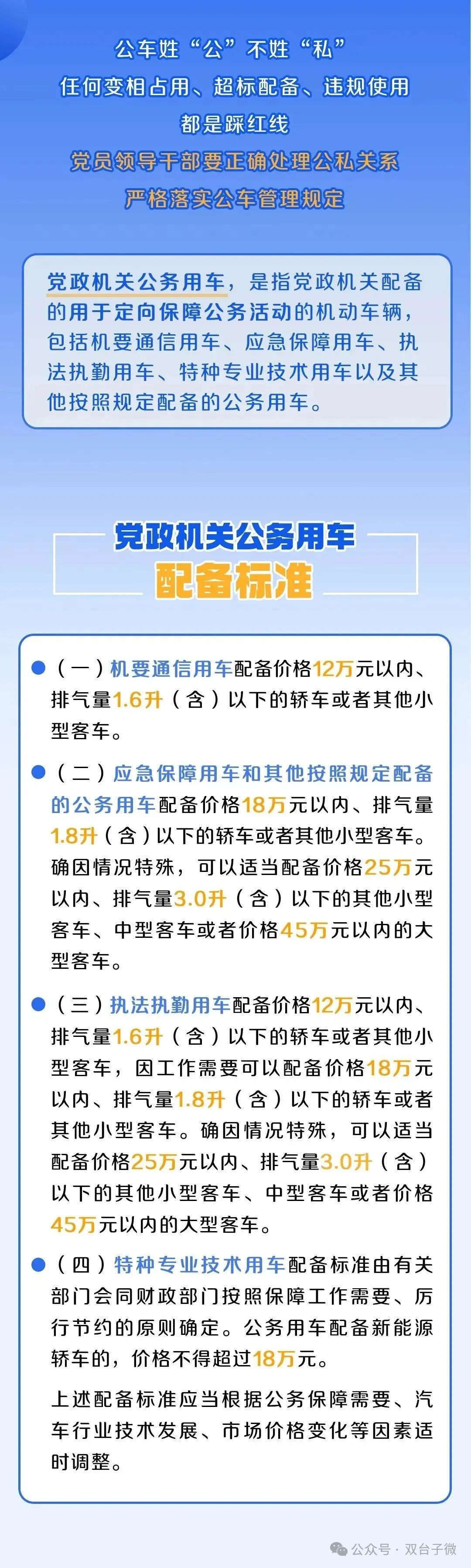 党政机关公务用车配备标准公布！看图→
