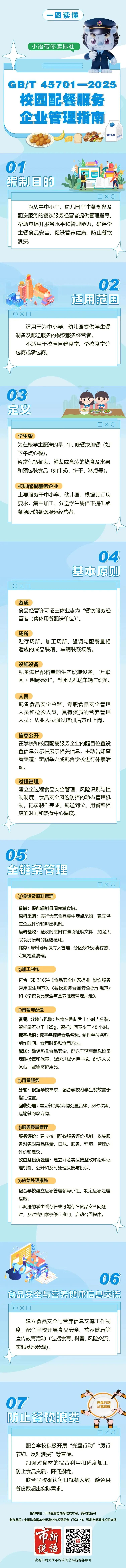 首个校园配餐服务管理国家标准发布