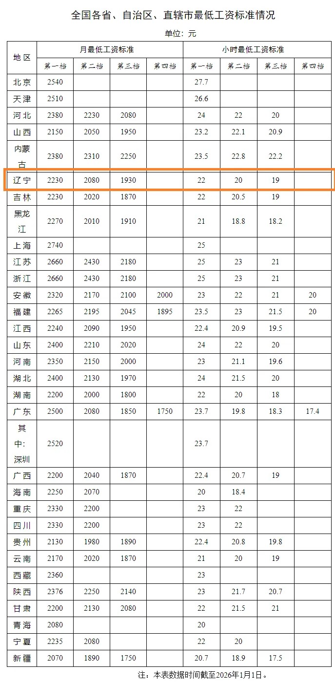 微信图片_2026-01-17_133023_162 微信图片_2026-01-17_133023_162