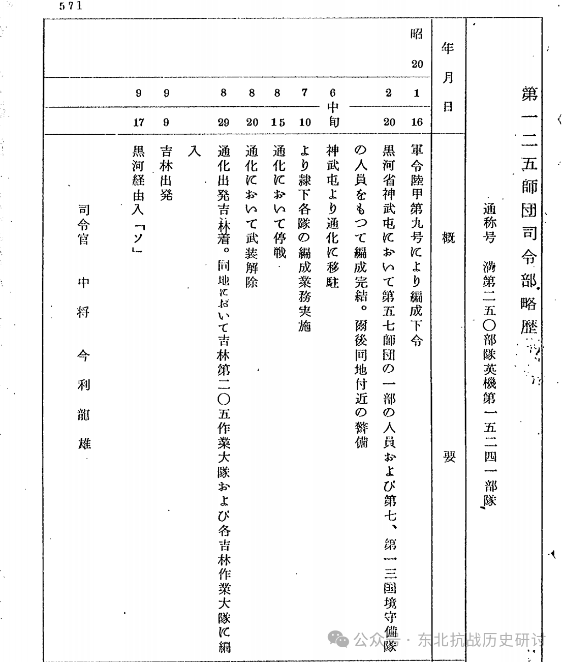 溯源通化“二·三暴乱”：关东军第125师团的编成与遣散